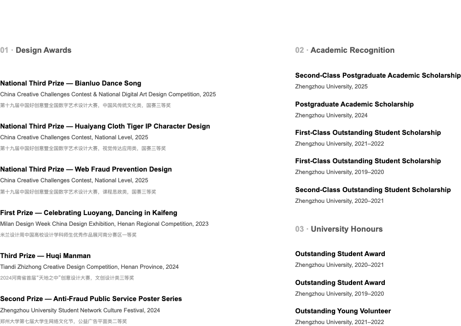 Awards and recognition information